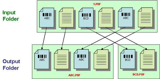 duplicatedocid-append.jpg