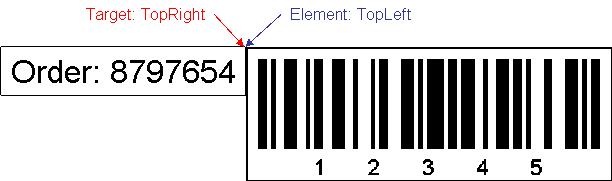 alignanchorbc.tr.tl.gif